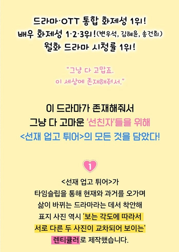 Lovely Runner TV Script Book 선재 업고 튀어 Vol.1+Vol.2 SET+Pre-Order Gift ...