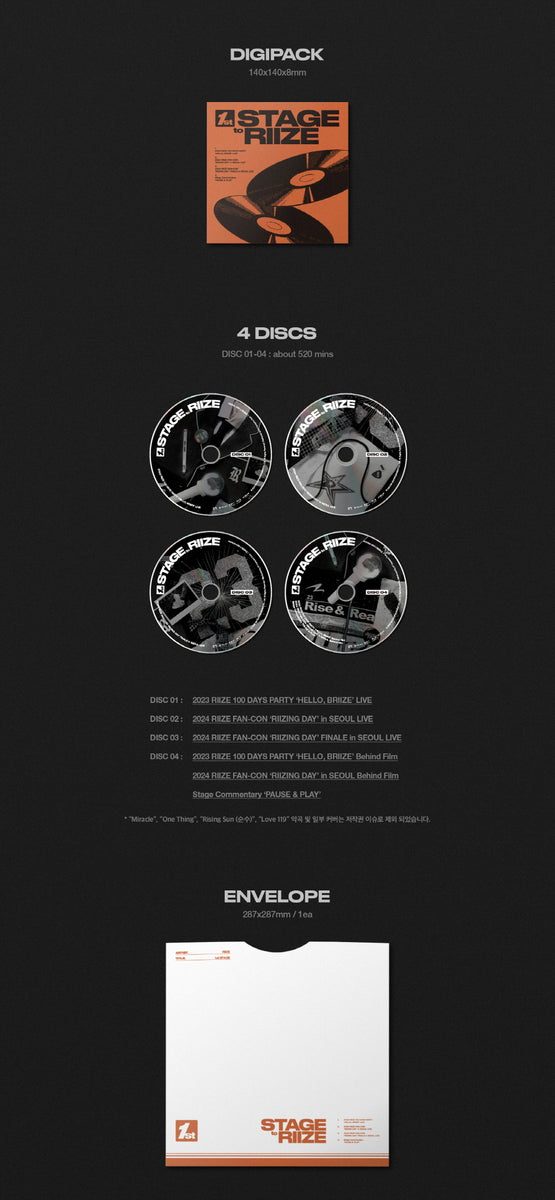 1st STAGE to RIIZE [Blu-ray ver.] + Pre-Order Gift – KPOP MARKET