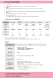 BLACKPINK - 2020 BLACKPINK'S SUMMER DIARY IN SEOUL KIT VIDEO