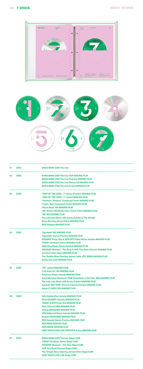 K-POP・アジア Memories of 2020 DVD DVD] BTS MEMORIES OF 2020 — US BTS ARMY