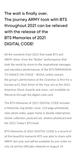 BTS - Memories of 2021 DIGITAL CODE