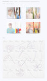 BTS - 5th Mini Album Love Yourself 承 Her CD+Extra Photocards Set