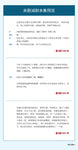 Friendly Rivalry 선의의 경쟁 TV Drama Script Book Chinese Edition